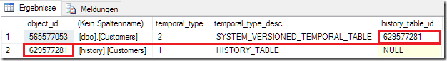 Dependency between System Versioned Table and History Table