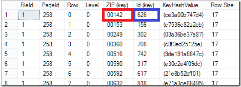 INDEX_02_CLUSTER