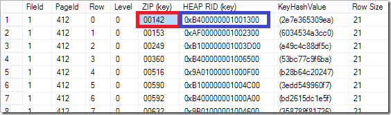 INDEX_02_HEAP