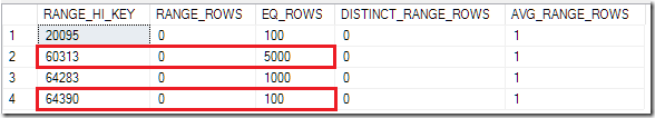 DBCC_STATISTICS_01