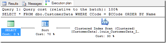 EXECUTION_PLAN_01