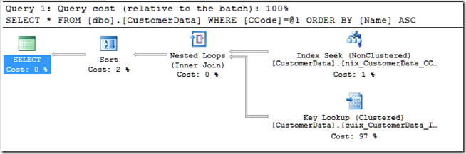 EXECUTION_PLAN_02