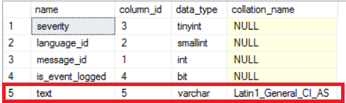 Mssql procedure select into variable
