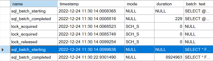 NOLOCK holds SCH-S lock