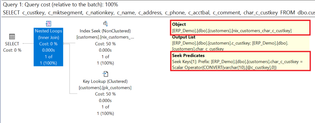 Optimized Execution plan with an INDEX SEEK on correct data type