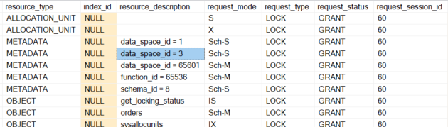 The depiction shows the taken locks when data need to be moved around between multiple partitions.