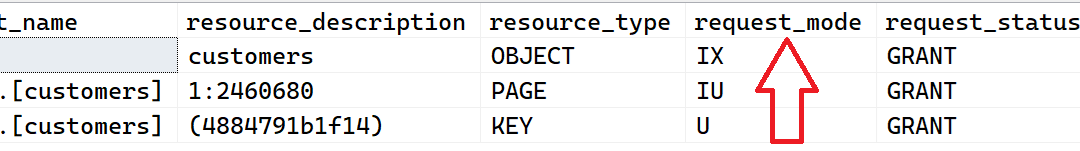 Table Hint UPDLOCK and LOCK ESCALATION