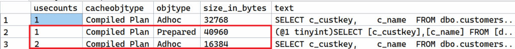 The picture shows an excerpt from the Plan Cache with three plans. The second plan is a parameterized (prepared) plan for the query without the "1 = 1" statement.