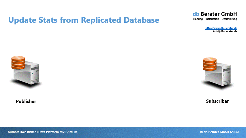 Infrastructure of automated stats update from a subscriber to a publisher